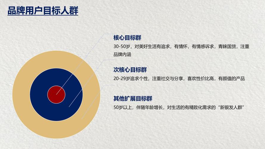 《市場(chǎng)營(yíng)銷(xiāo)策劃100例》新更版導(dǎo)讀 社區(qū)推廣的創(chuàng)新?tīng)I(yíng)銷(xiāo)方案與實(shí)踐